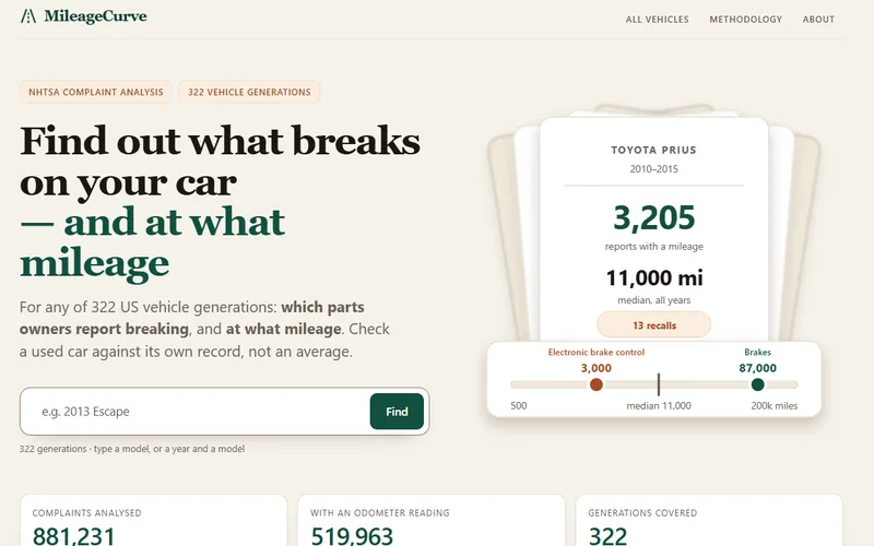 Home page of MileageCurve
